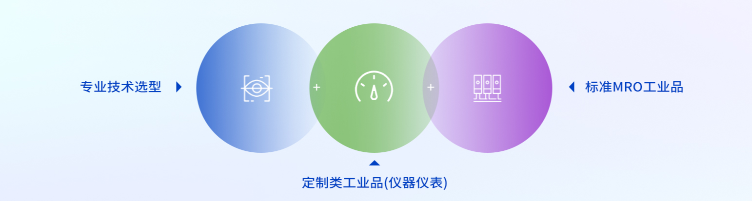 abpay爱博钱包官网效劳