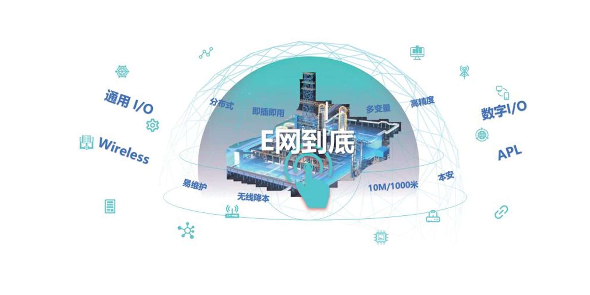 <br>SmartEIO基于“E网究竟”手艺亮点，，提供了业内领先的数据传输解决计划，，为用户带来降本增效的焦点价值。。SmartEIO同时融合APL手艺，，为用户提供从仪表、网络、控制系统到应用的完整解决计划，，实现