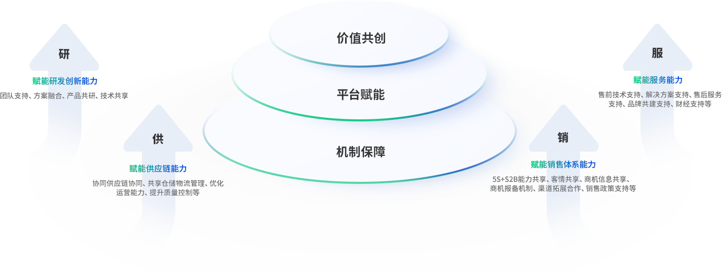 abpay爱博钱包官网 - 极致清静