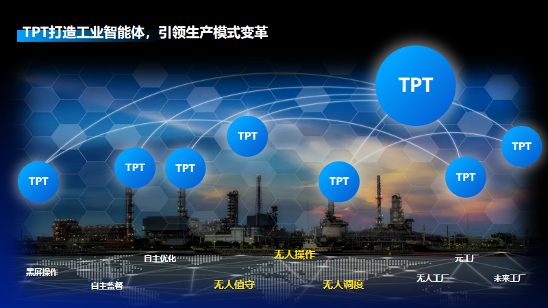 以AI为焦点，，，，构建未来工业新生态 | abpay爱博钱包官网俞海斌博士深度对话工控网-abpay爱博钱包官网